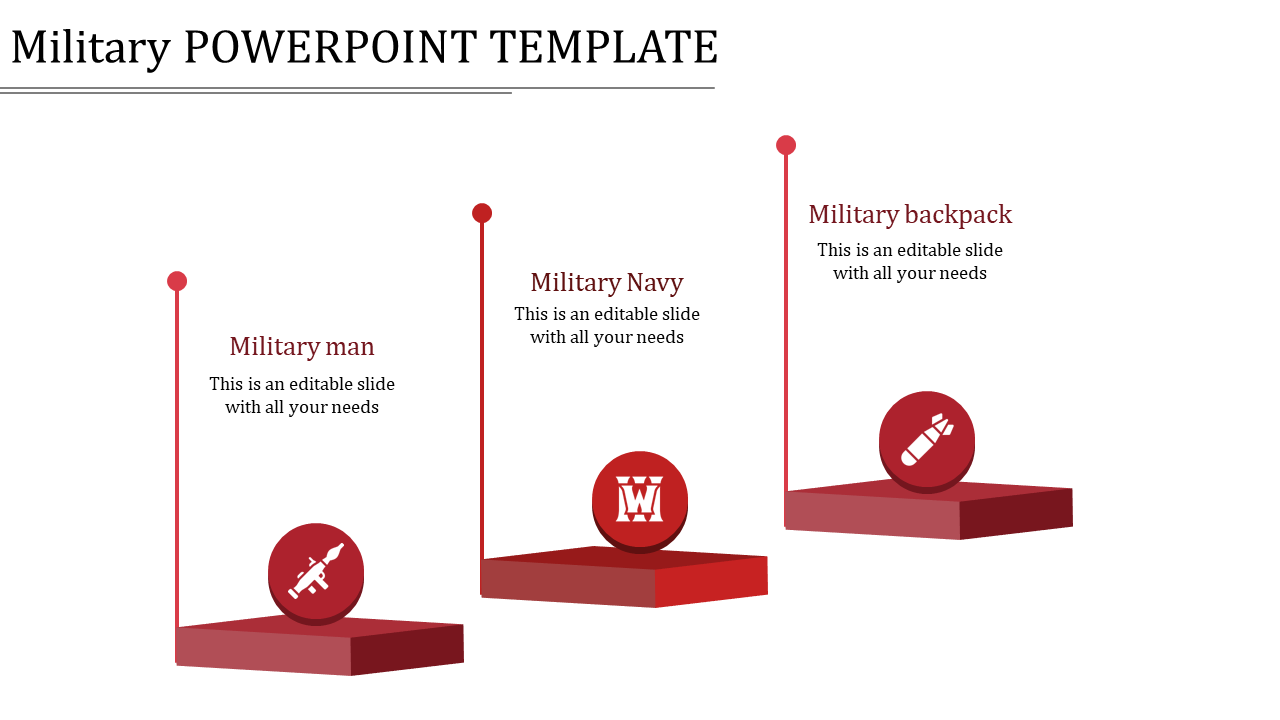 Incredible Military PowerPoint Template With Three Nodes